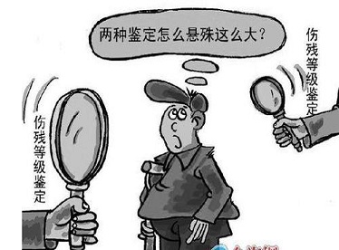 法醫(yī)鑒定人在傷殘鑒定中常見的八種造假表現(xiàn)